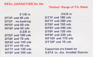 Hardy Perfect 3 5/8" Fly Reel