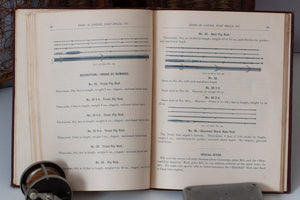 Chubb, Thomas - scarce 1888 catalog