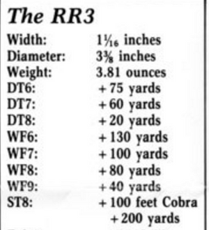 Ross RR3 Etna Fly Reel
