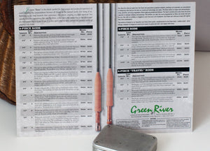 Green River Rods (Robert Gorman) Catalog 1996 