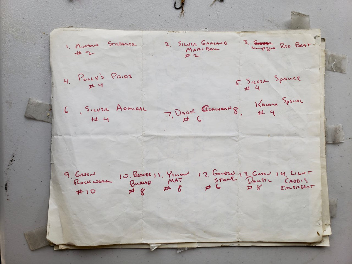 Rosborough, Ernest (Polly) -- Collection of Custom Tied Flies