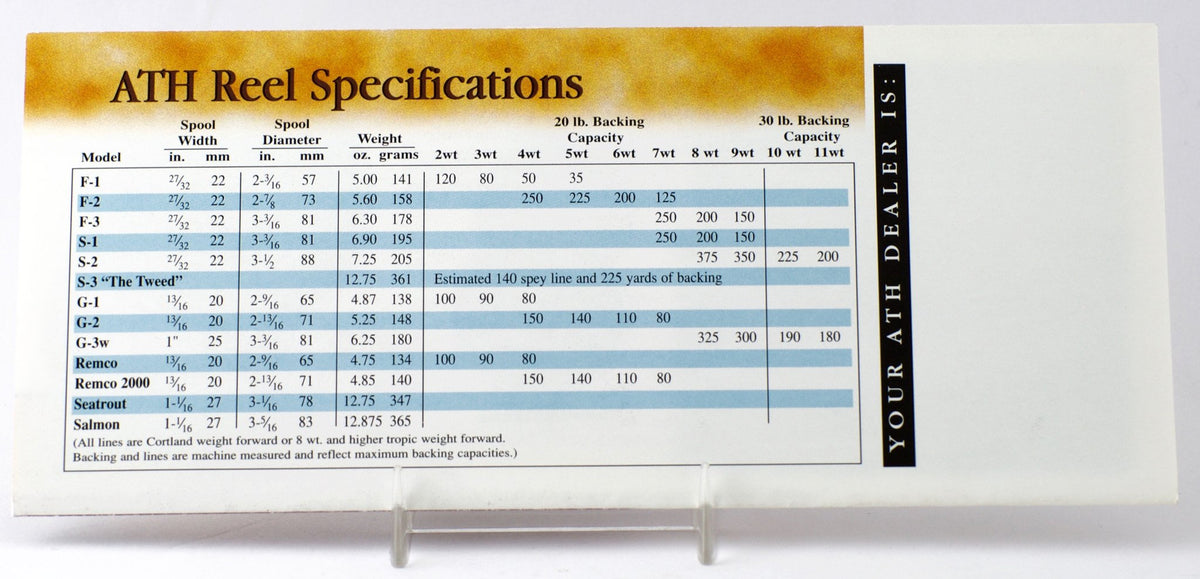 ATH Design / ATH-USA Marketing Materials 