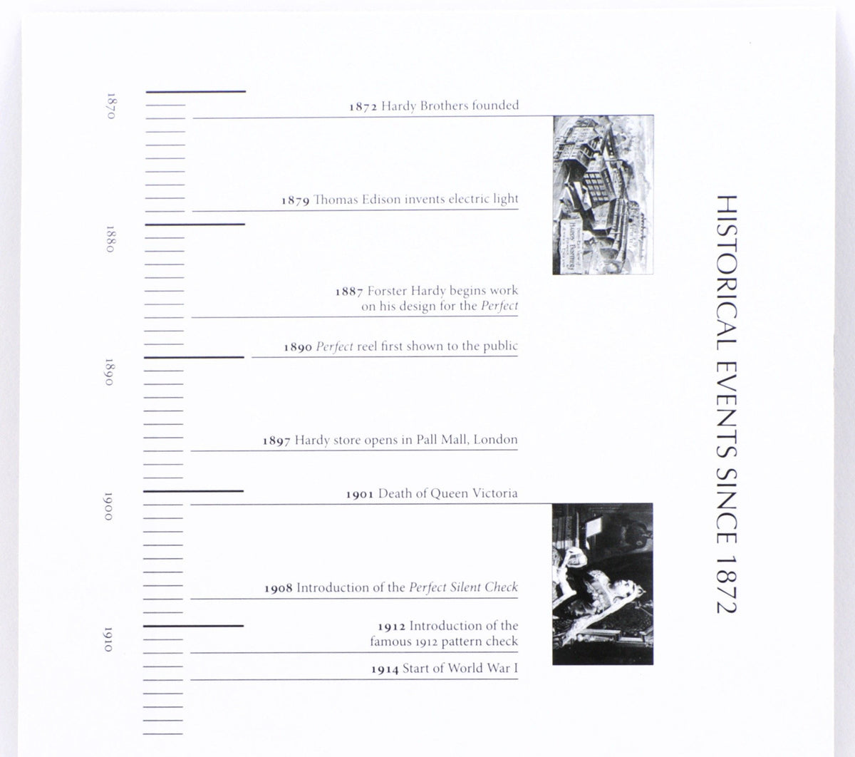 Hardy Perfect Diamond Jubilee Limited Edition Fly Reel