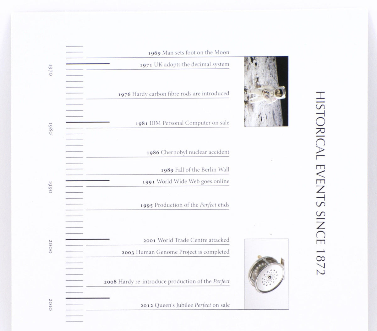 Hardy Perfect Diamond Jubilee Limited Edition Fly Reel