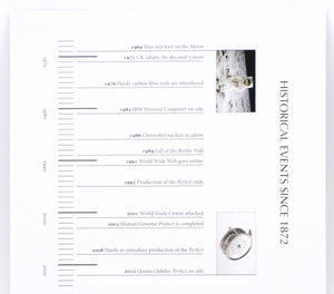 Hardy Perfect Diamond Jubilee Limited Edition Fly Reel