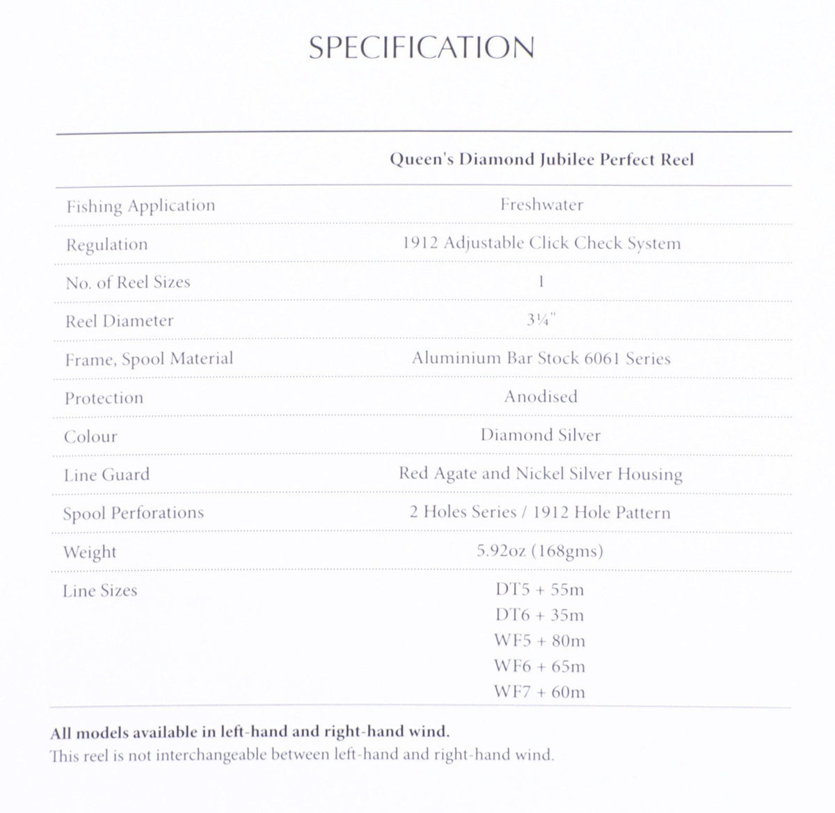 Hardy Perfect Diamond Jubilee Limited Edition Fly Reel