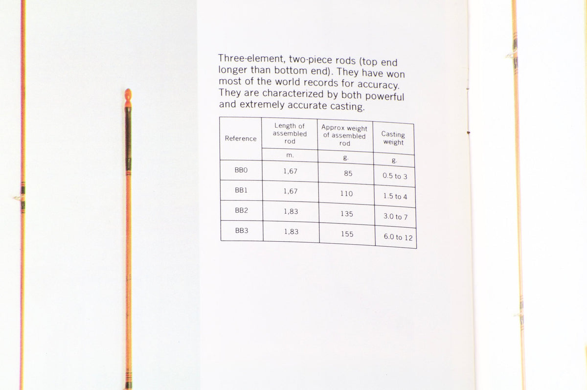 Pezon et Michel "Telebolic BB1" Bamboo Spinning Rod