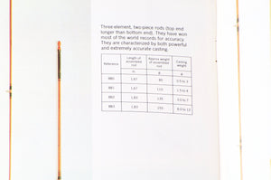 Pezon et Michel "Telebolic BB1" Bamboo Spinning Rod 