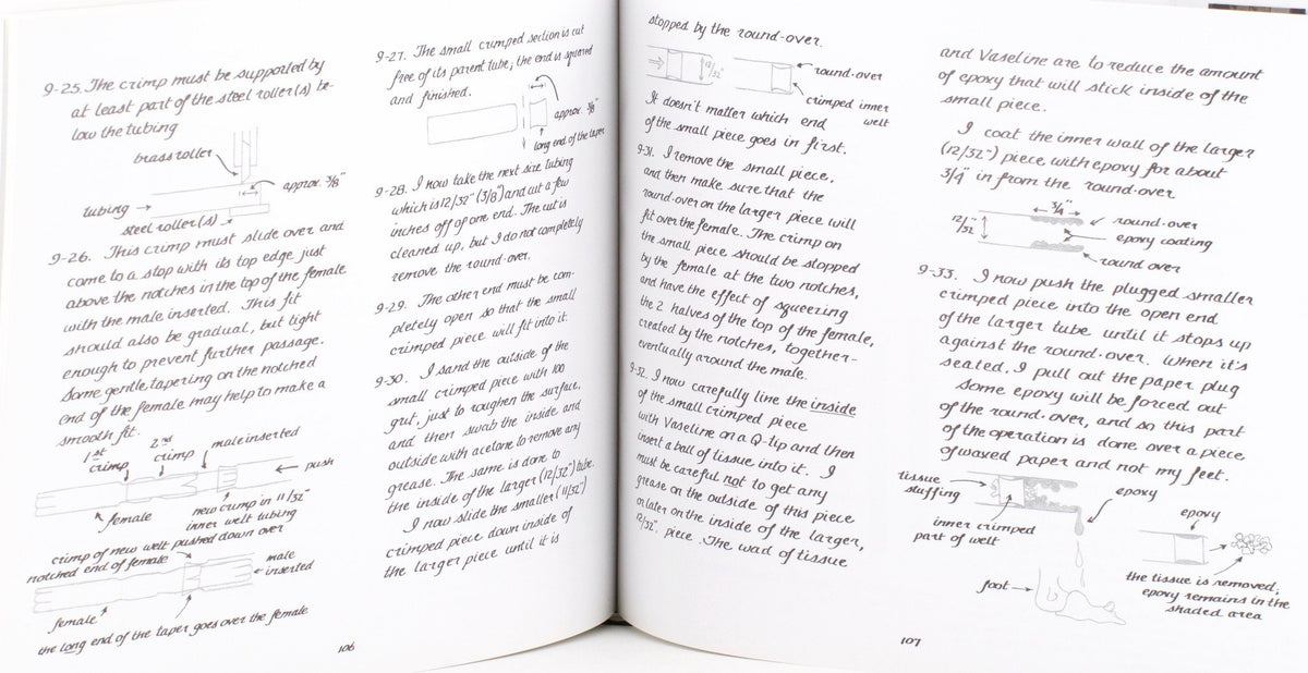 Betts, John - A Collection of Books, Flies, Framed Flies, etc.