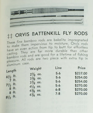 Dan Bailey Framed Flies and Ephemera