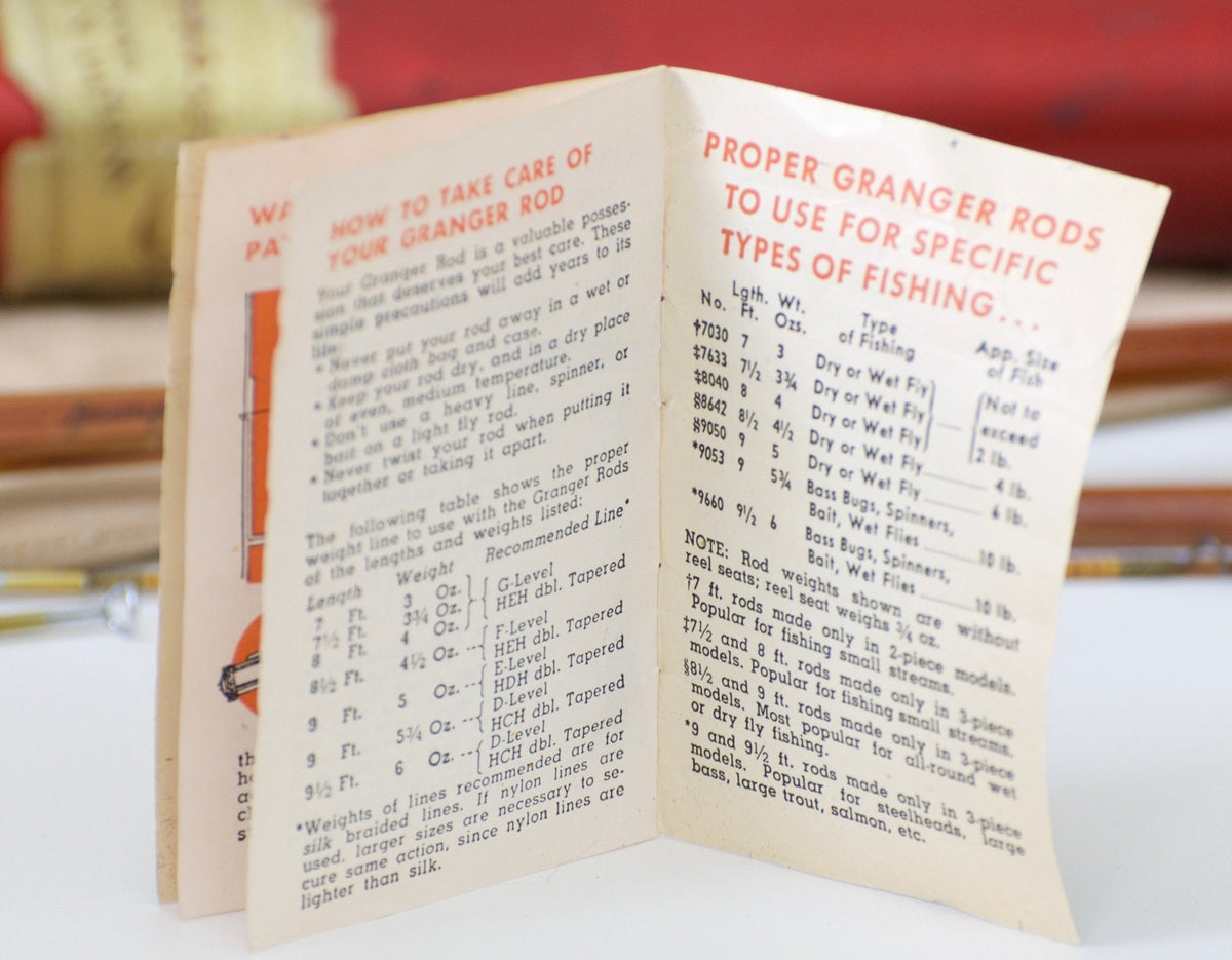 Wright & McGill Granger Deluxe Model 8642 - 8'6 3/2 5wt