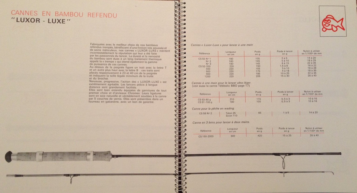 Pezon et Michel "Luxor Lux Wading" Bamboo Spinning Rod 