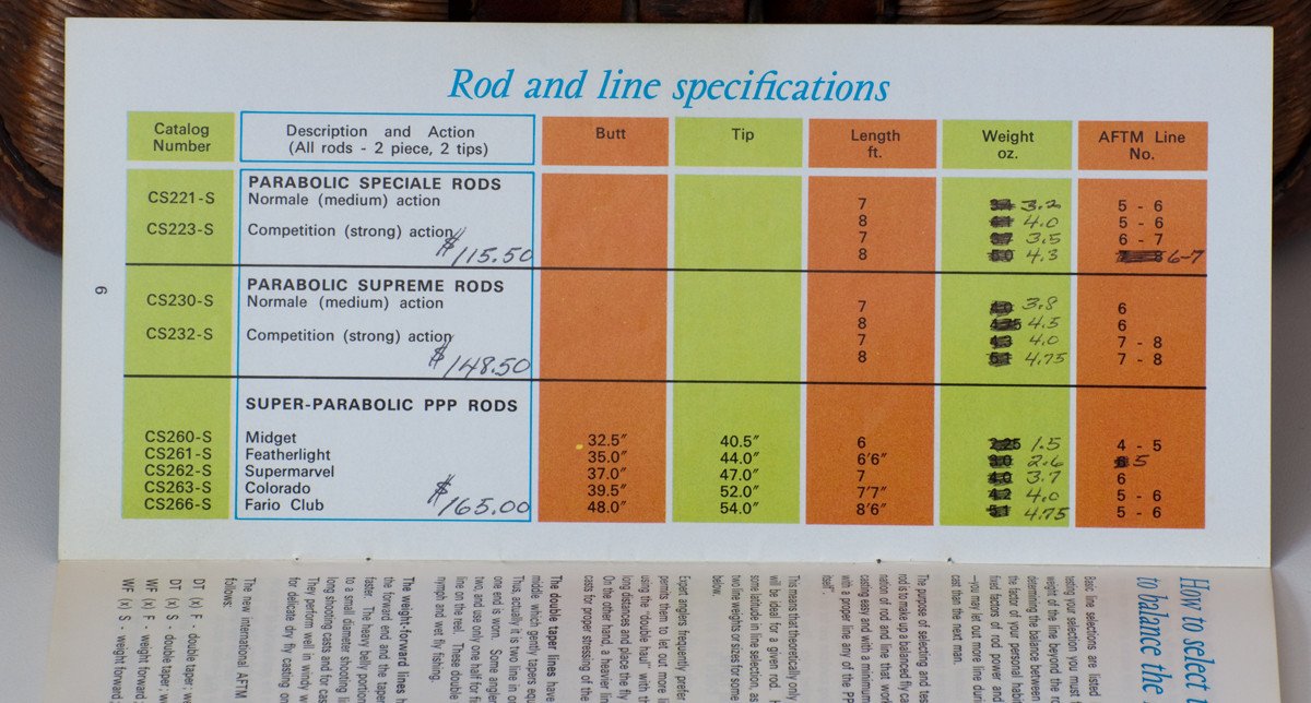 Pezon et Michel - 1972 Brochure 