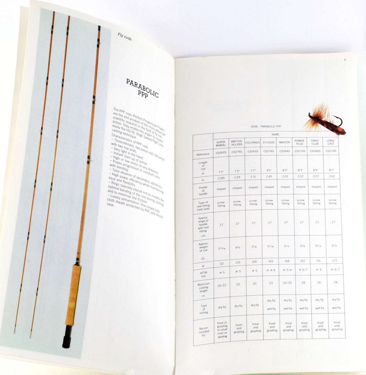 Pezon et Michel Catalogue 