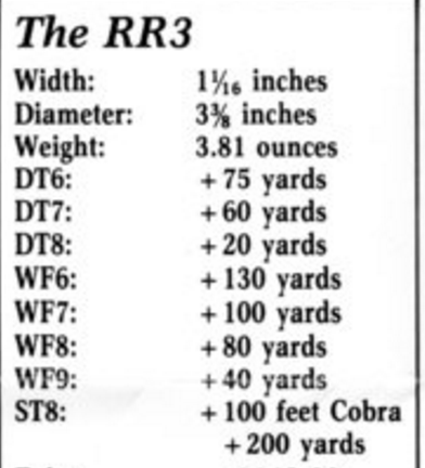 Ross RR3 Etna Fly Reel